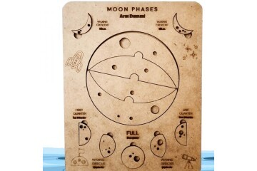 Moon Beavers Ayın Evreleri Ahşap Eğitici Oyun